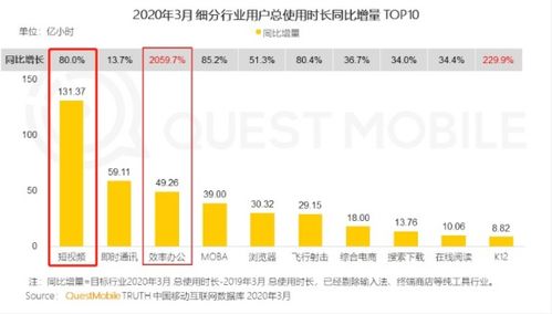 从消费类软件第一股到赋能数字创意 解码万兴科技品牌焕新背后的‘阳谋’
